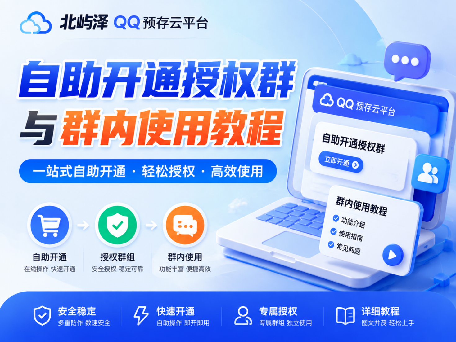 自助开通授权群与群内使用